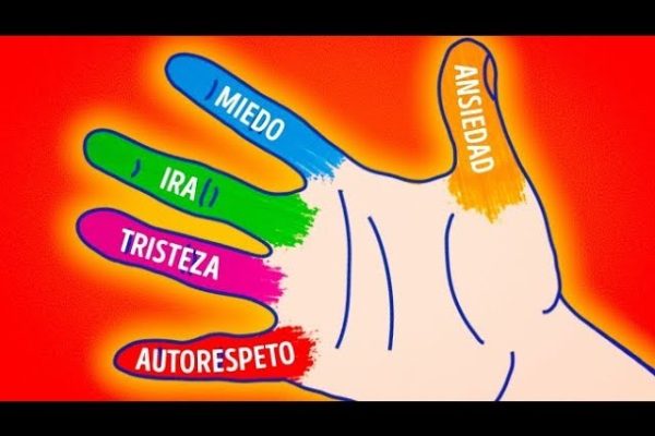 El Arte del Relax: Descubre Ideas para Desconectar y Disfrutar al Máximo