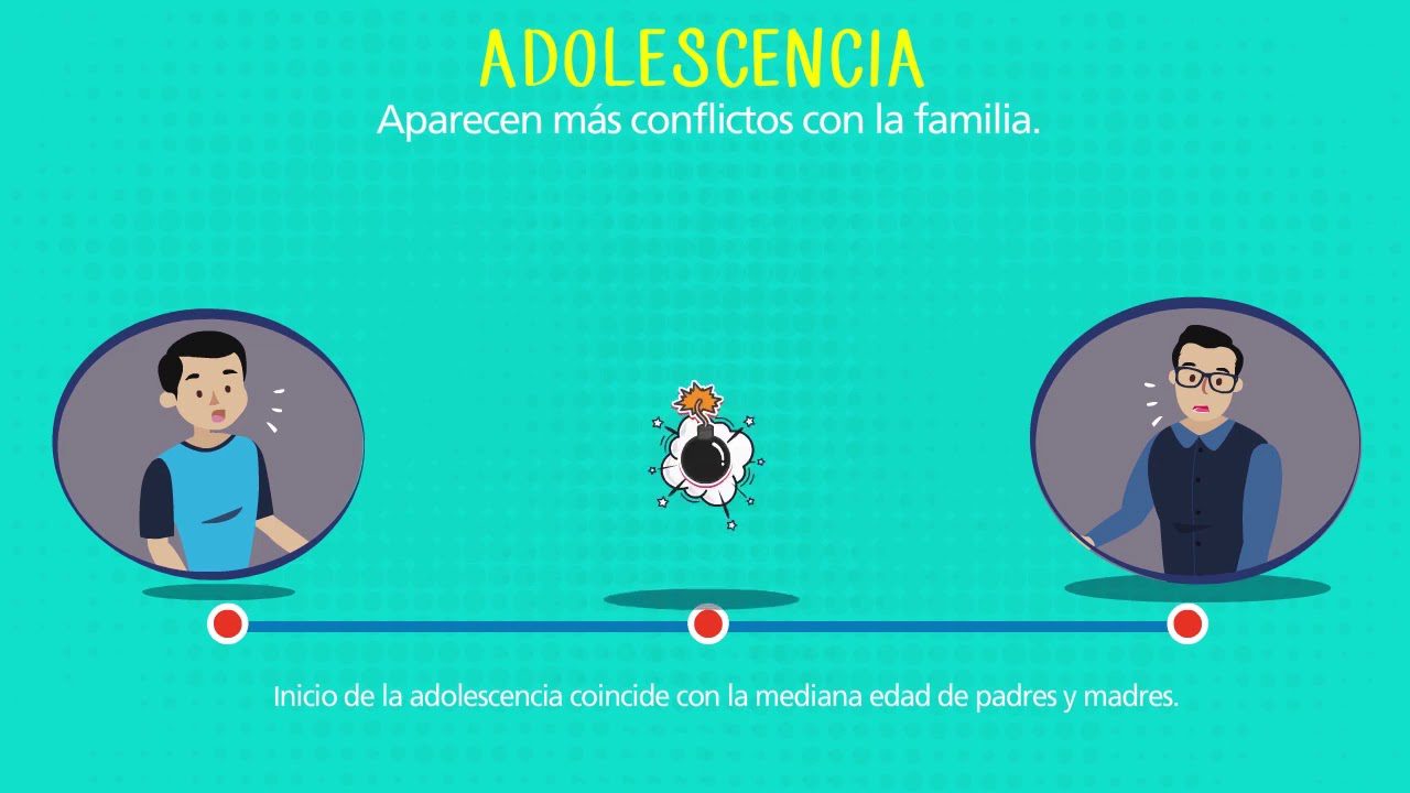 Afrontando-los-cambios-en-la-dinamica-familiar-durante-la-adolescencia - Sonajero.es