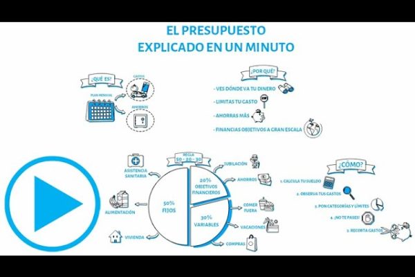 Crianza y finanzas: Consejos para un presupuesto equilibrado
