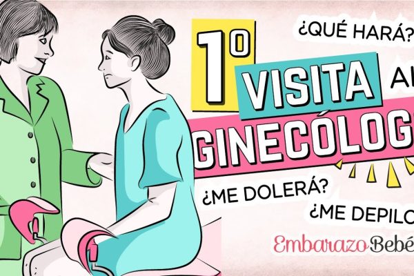 Encuentra tu ginecólogo de confianza en Burriana: guía completa 2022