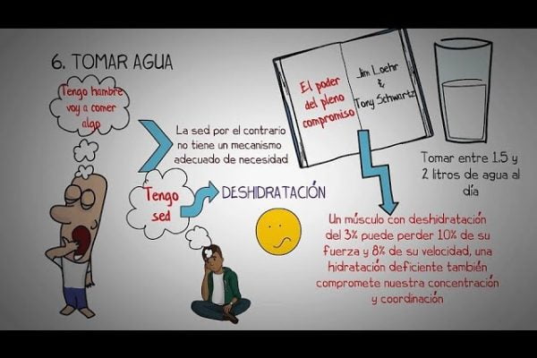 Descubre los Mejores Consejos de Ocio y Bienestar para Relajarte y Recargar Energías