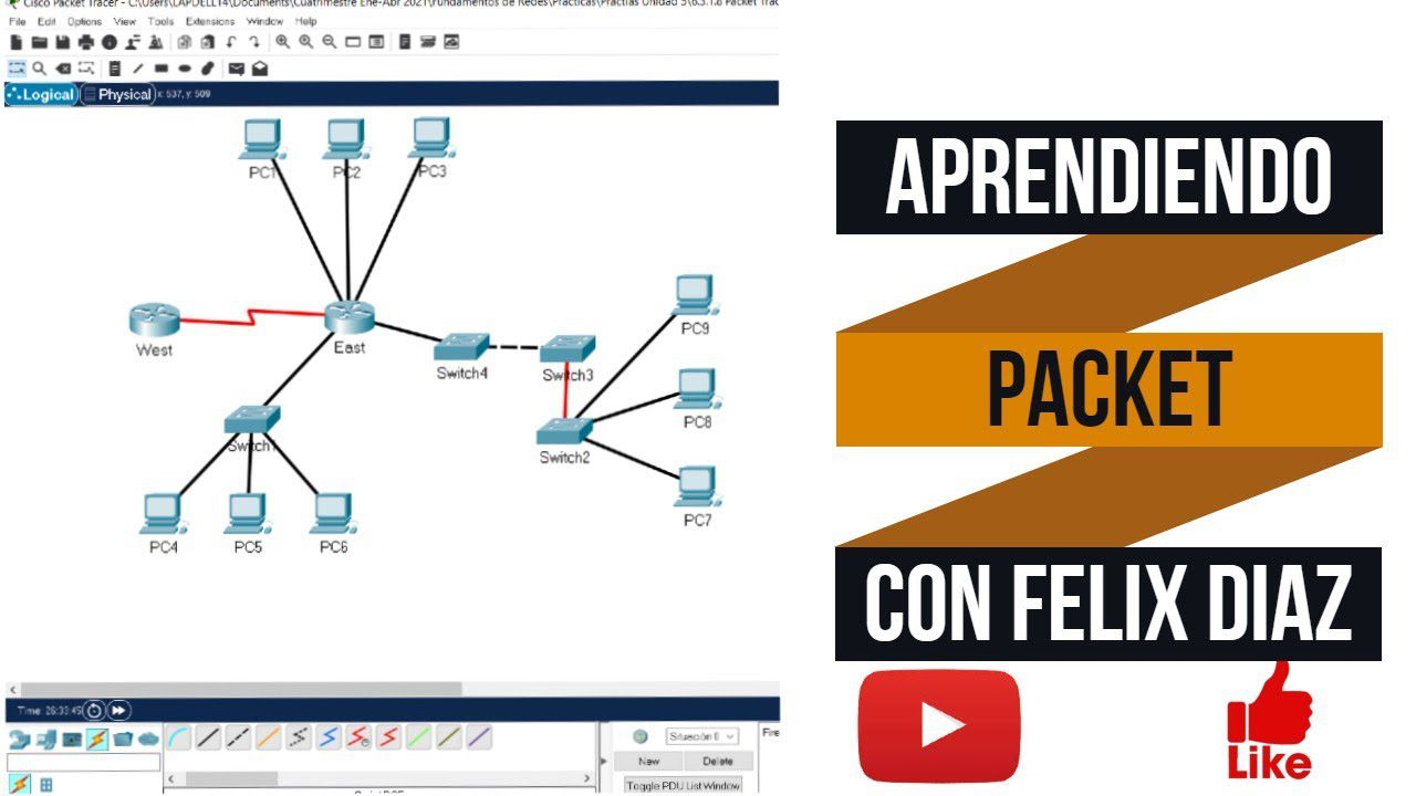 TechEcosistema-Explorando-la-Interconexion-de-Dispositivos - Sonajero.es