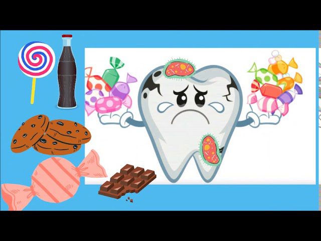Salud-bucal-infantil-Cepillado-hilo-dental-y-visitas-al-dentista - Sonajero.es