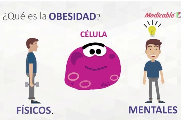 La Relación entre la Obesidad y la Salud Ginecológica: Impactos y Consejos para Mejorar tu Bienestar