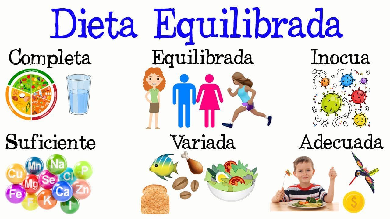 Los-beneficios-de-una-dieta-equilibrada-para-la-salud-ginecologica - Sonajero.es Los beneficios de una dieta equilibrada para la salud ginecológica
