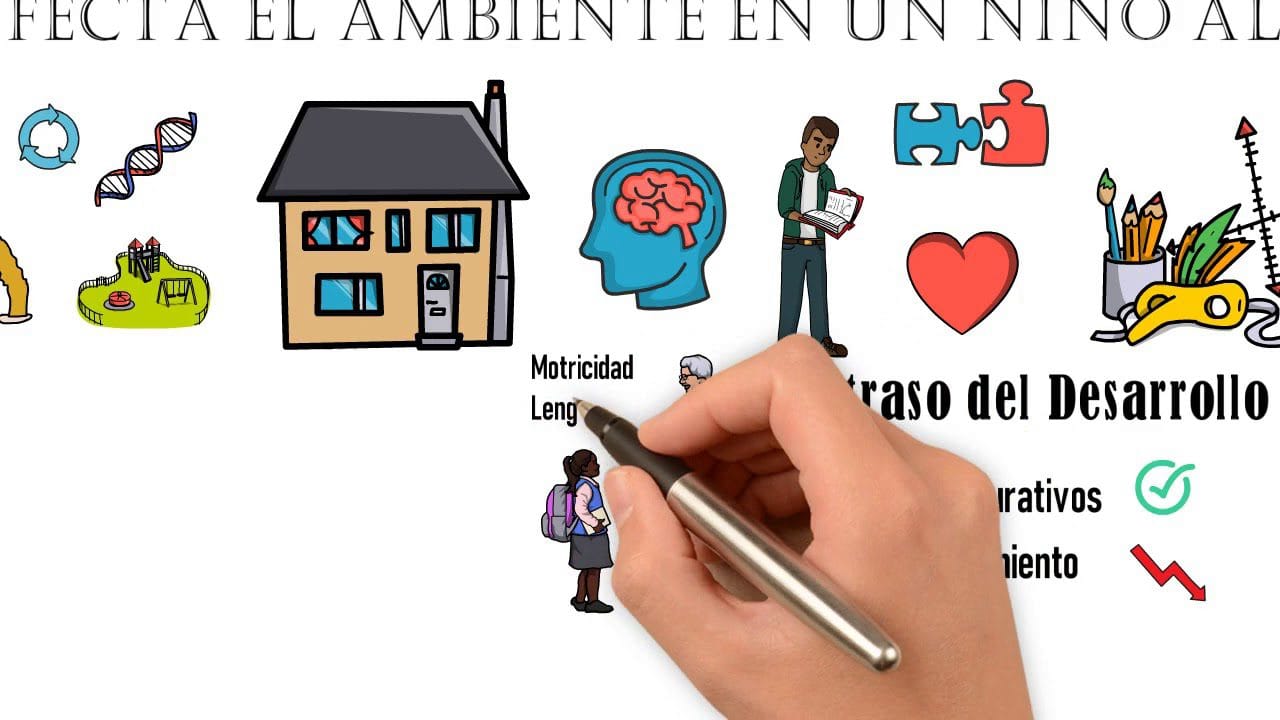 La-influencia-del-entorno-escolar-en-la-salud-emocional-de-los-ninos - Sonajero.es La influencia del entorno escolar en la salud emocional de los niños